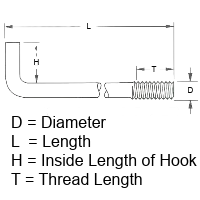 American Bolt Bent Anchor Bolts Dimensions